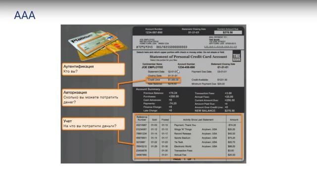 Лекция 8 Защита информации в компьютерных сетях смотреть онлайн