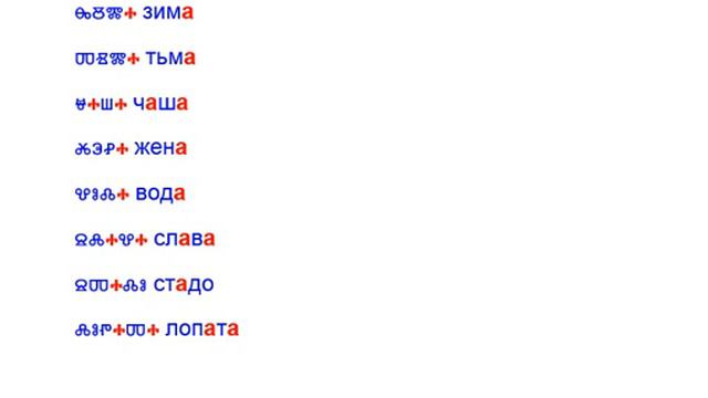 Буква ѣ ять (yat, Jat)