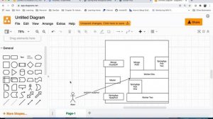 Kubernetes Volumes Part1 | Docker & Kubernetes class room training Part 20