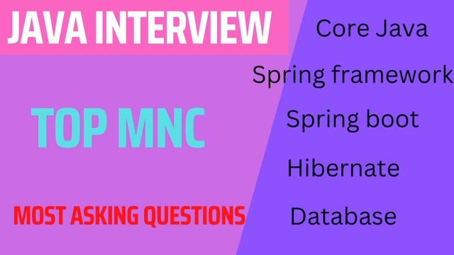 Selected | congnizant java realtime interview 3.6 years experience | spring boot | Microservices