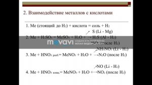 Химия, 11 класс: Общие химические свойства металлов