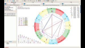 Вертекс и его использование в астрологии
