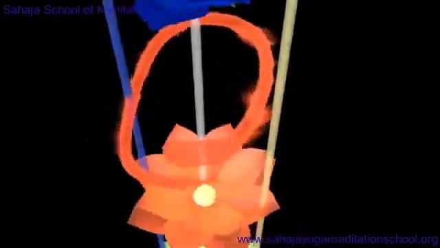 Шри Матаджи об энергии Кундалини (субтитры)