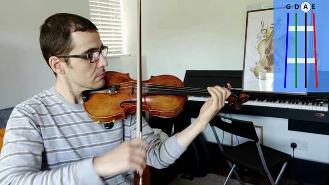 D minor harmonic with backing track 1 octave