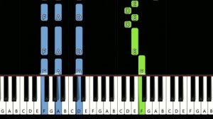 ZHU - Faded (piano tutorial)