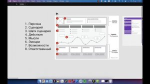 Основы Customer Journey Map // Что такое CJM // Как построить CJM // Советы CJM // Примеры CJM