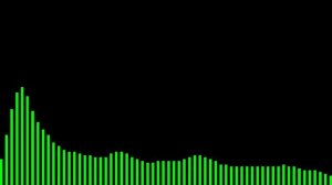 Заповедник гоблинов - Глава 6 / Клиффорд Дональд Саймак