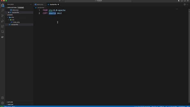 How to build custom docker image смотреть онлайн