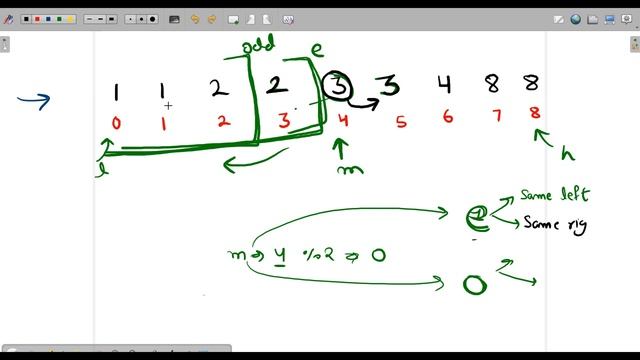 Single Element in a Sorted Array | leetcode 540 | Hindi смотреть онлайн