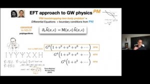 Bootstrapping the relativistic 2-body problem... ▸ Rafael Porto (DESY)