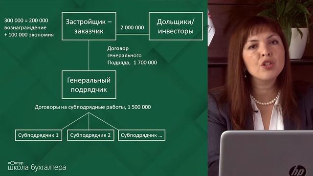Эльвира Митюкова: Изменения в законе о ДДУ 214-ФЗ