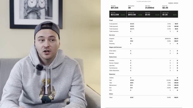 Купил трак/Сколько заработал?