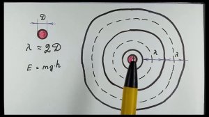 5.5.Почему радиостанции на коротких волнах имеют малую мощность?