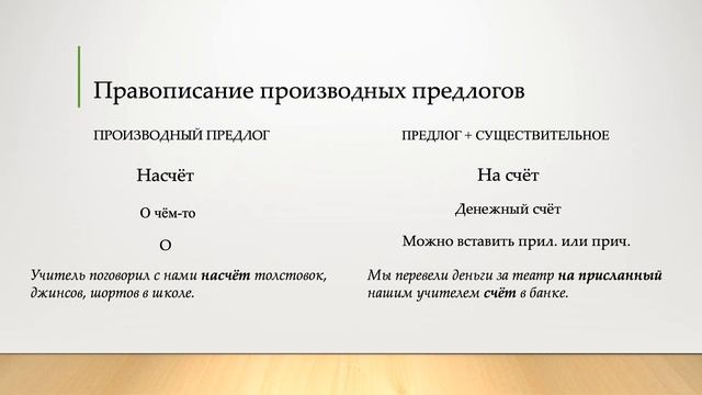Правописание производных предлогов