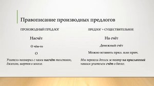 Правописание производных предлогов