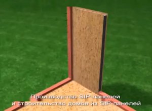 Теплый дом из СИП панелей