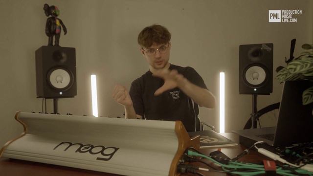 02.1. Inputs & Outputs. Sections & Presets