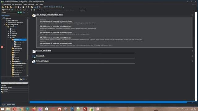 Базы данных, схемы Postgresql