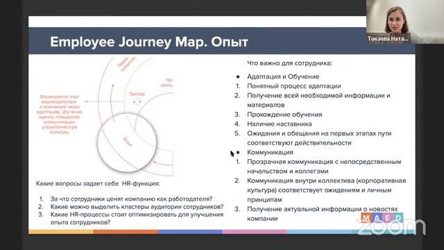 HR-маркетинг: как привлечь кандидатов и удержать действующих сотрудников