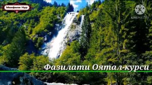 Фазилати ояталкурси.дустон ба дигарон расонен то дар савоб шарик бошен