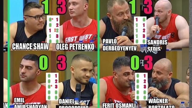 East vs West 8 All Results