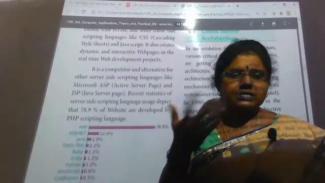 12th Computer Application-(Ln:4-PHP) смотреть онлайн