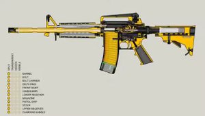 Как работает штурмовая винтовка M16