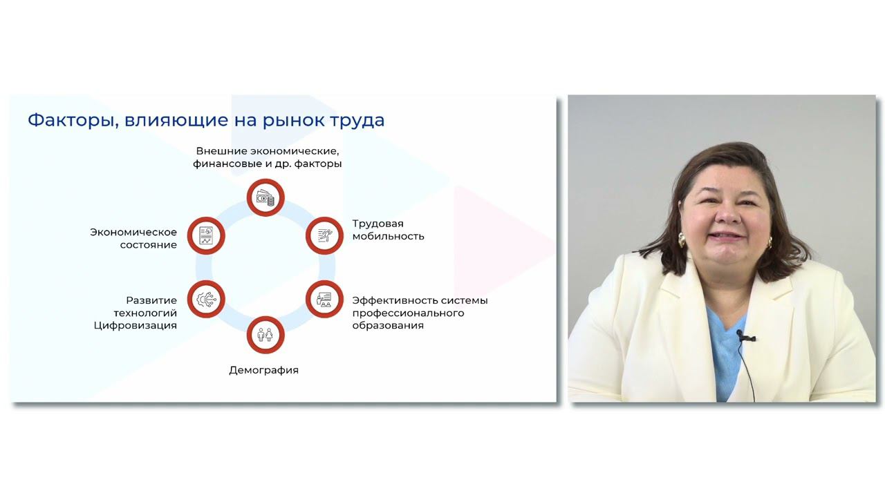 Сбор и анализ целевой информации о рынке труда смотреть онлайн