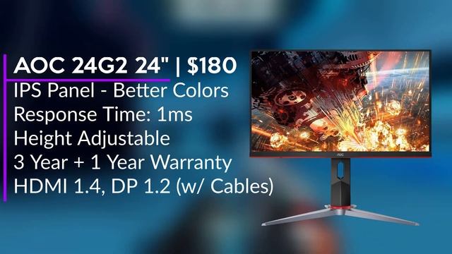 BEST 144Hz Gaming Monitors Under $200! ? BUDGET 144Hz Monitors for GAMING! смотреть онлайн