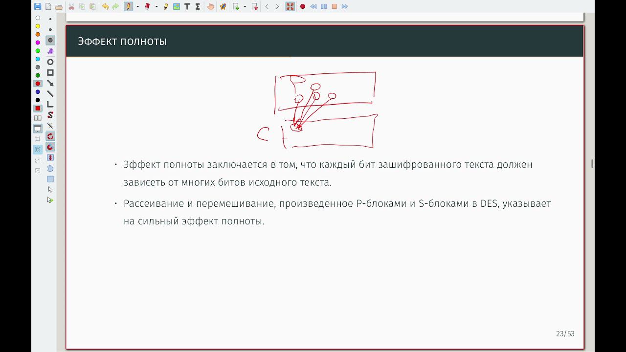 Стандарт шифрования данных (DES) 02 Функция DES