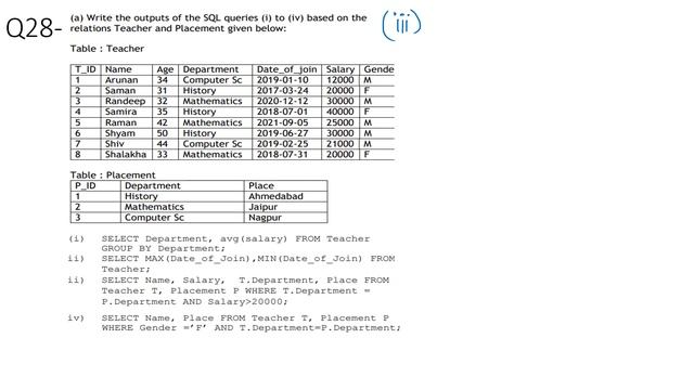 Computer Science_CBSE_Class 12_Practice Questions