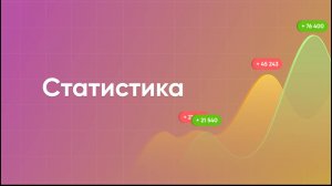 Saleads.pro / Статистика