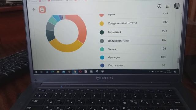 Мои поздравления Ирану! смотреть онлайн