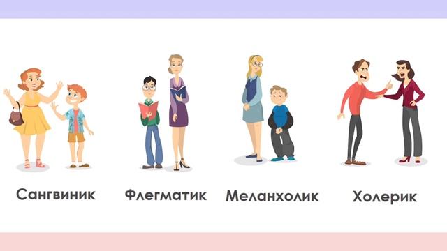 ТИПЫ ТЕМПЕРАМЕНТА|ТЕМПЕРАМЕНТ ЧЕЛОВЕКА