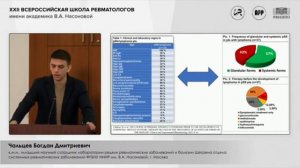 Взаимосвязь ревматических и лимфопролиферативных заболеваний - Чальцев Богдан Дмитриевич.