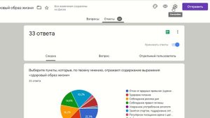 Как поделится ссылкой на гугл форму, файл с таблицей и статистику