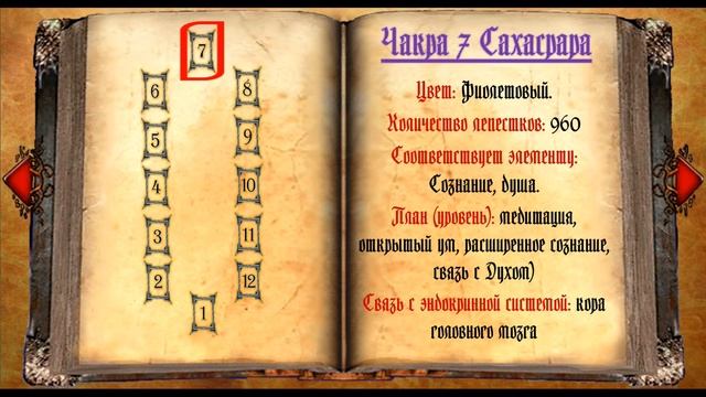Открытый вебинар Молодильные яблоки 24 августа 2019