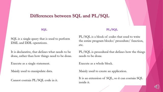 Introduction to PL SQL | SRCAS