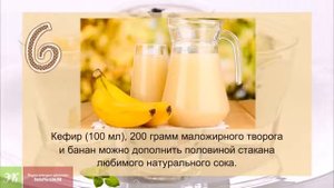 Протеиновый коктейль в домашних условиях РЕЦЕПТЫ домашних белковых коктейлей
