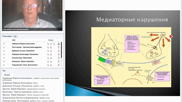 Эпилепсия. Клиника, диагностика.mp4