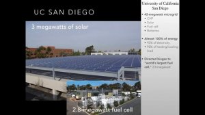 Mighty Microgrids, BioCycle Presentation - John Farrell