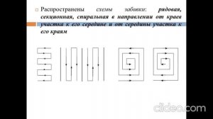 Устройство свайных фундаментов