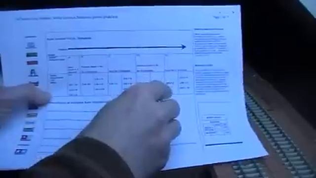 R8245 Hornby Sapphire Decoder: Auto control mode. (DCC series pt 23) смотреть онлайн