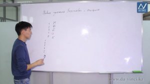 10 класс, 47 урок, Правило умножения. Перестановки и факториалы