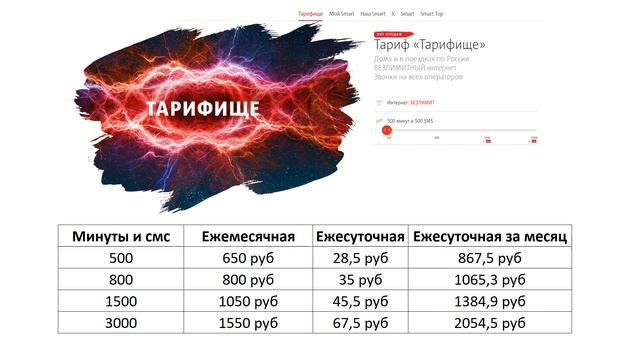 Изменения на «Тарифище» от МТС с 15 октября 2019 года