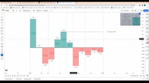 SPCE (Virgin Galactic) has MAJOR upside ahead!