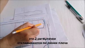 Корректировка базовой основы с учетом типа телосложения