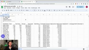 Google Universal Analytics Daten Backup erstellen (GA4 Migration)