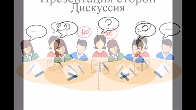 Порядок проведения процедуры медиации смотреть онлайн