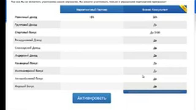 Экскурсия по Личному Кабинету 12 мин) смотреть онлайн